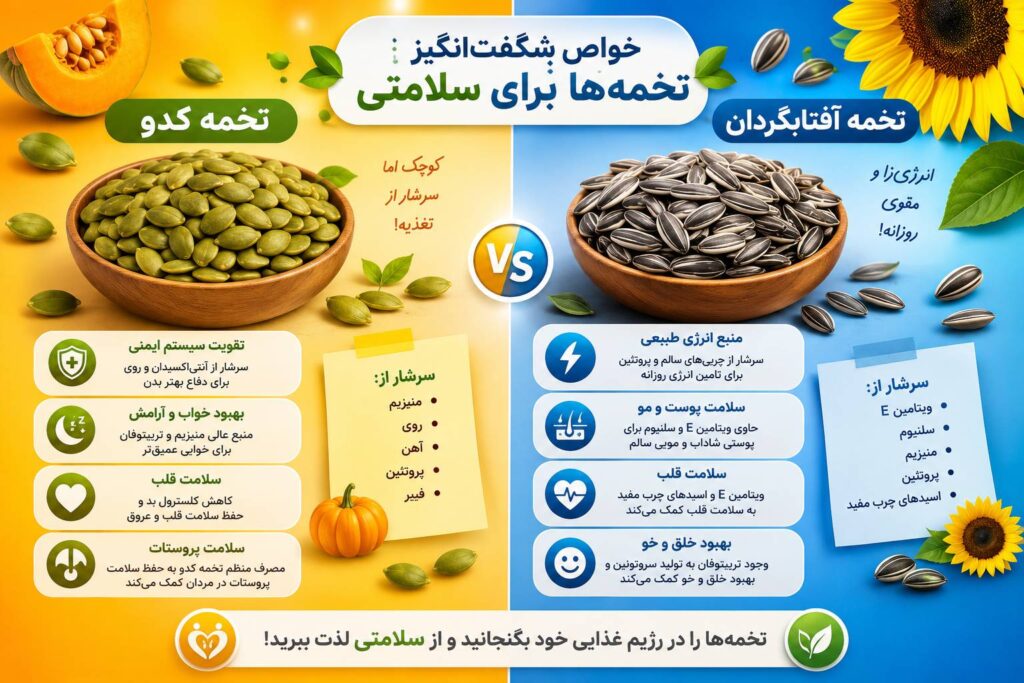 تخمه کدو